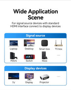 Vention HDMI-Compatible 2.1 Cable 8K/60Hz 4K/120Hz for Xiaomi Mi Box PS5 Dolby Vision 48Gbps HDMI-Compatible 8K HDMI 2.1 Cable