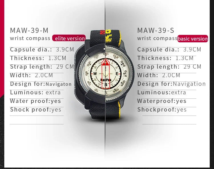 KANPAS WristBand Compass, Outdoor Magnetic Wrist Compass, Powerful Luminous Compass,South Hemisphere Available MAW-39-M/SKANPAS