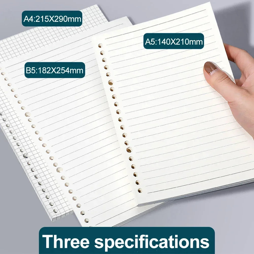 60 Sheets A4 A5 B5 Refill Spiral Binder Inner Page Notebook Loose Leaf Weekly Monthly To Do Line Grid Inside Paper Stationery