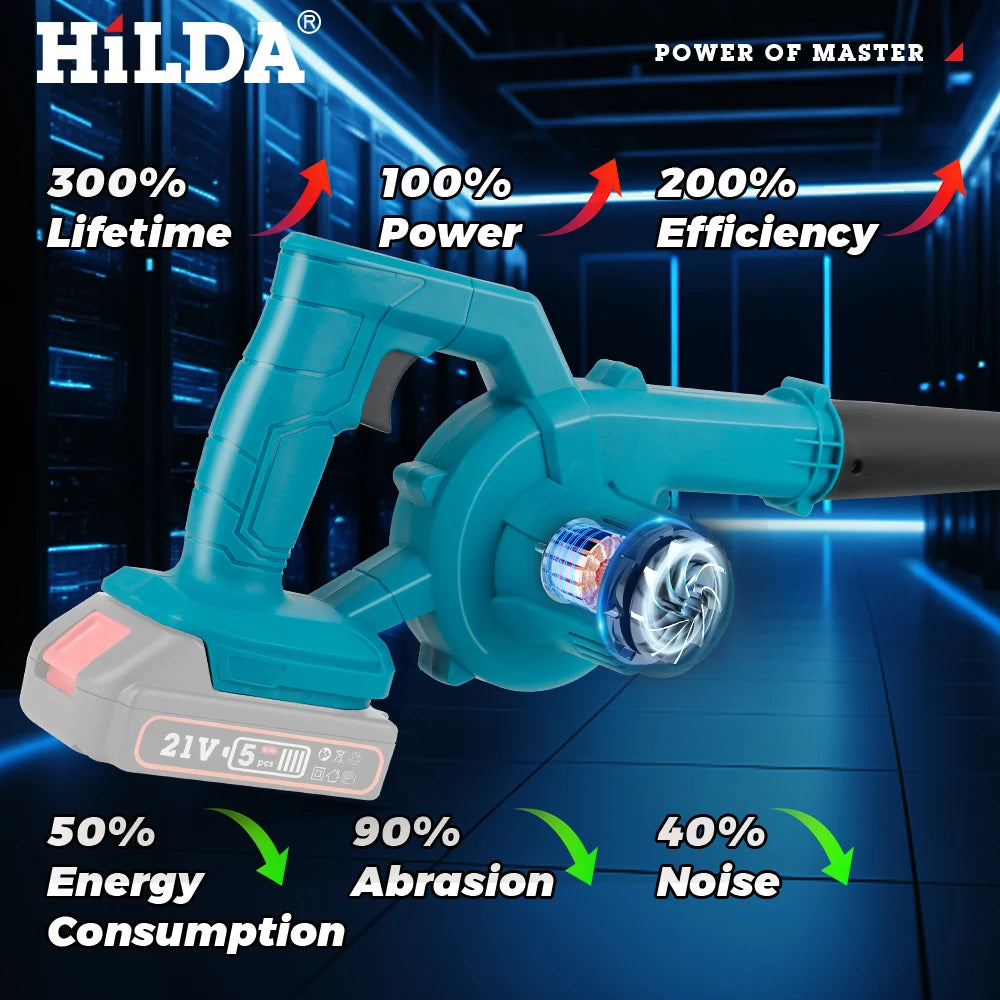 HILDA Electric Air Blower Cordless Power Tools Garden Vacuum Cleaner Dust Computer Collector Handheld for Makita Battery