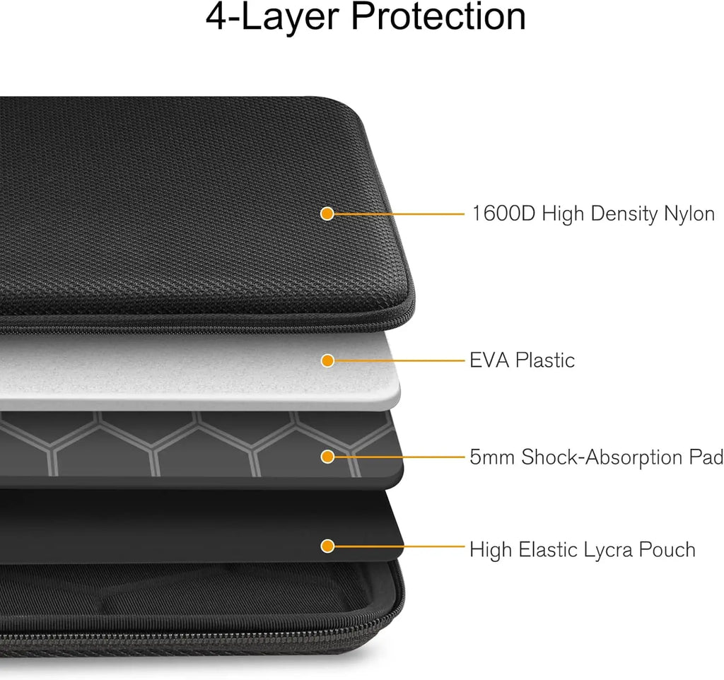 Hard EVA Laptop Sleeve Case 13 13.3 15.6 16inch For MacBook Air/Pro Shockproof Computer Bag With Lenovo, HP, ASUS, Dell Carrying