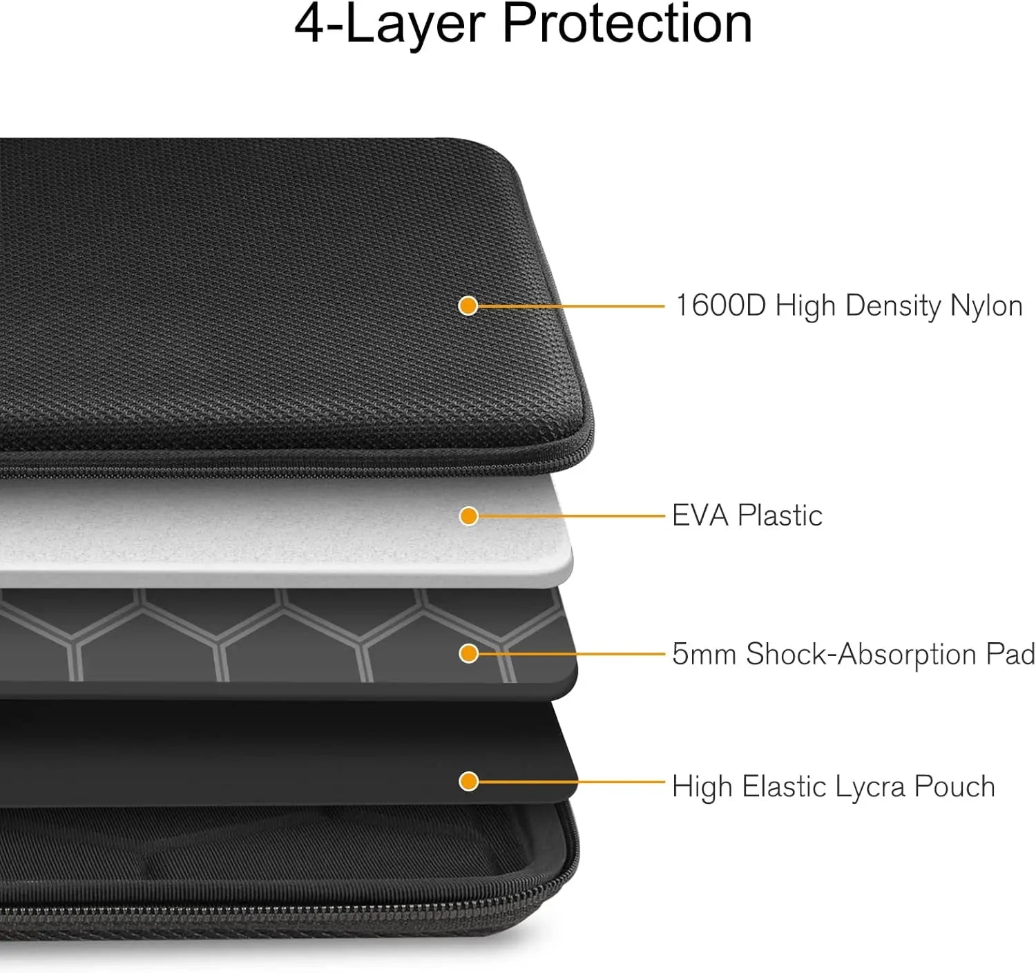 Hard EVA Laptop Sleeve Case 13 13.3 15.6 16inch For MacBook Air/Pro Shockproof Computer Bag With Lenovo, HP, ASUS, Dell Carrying
