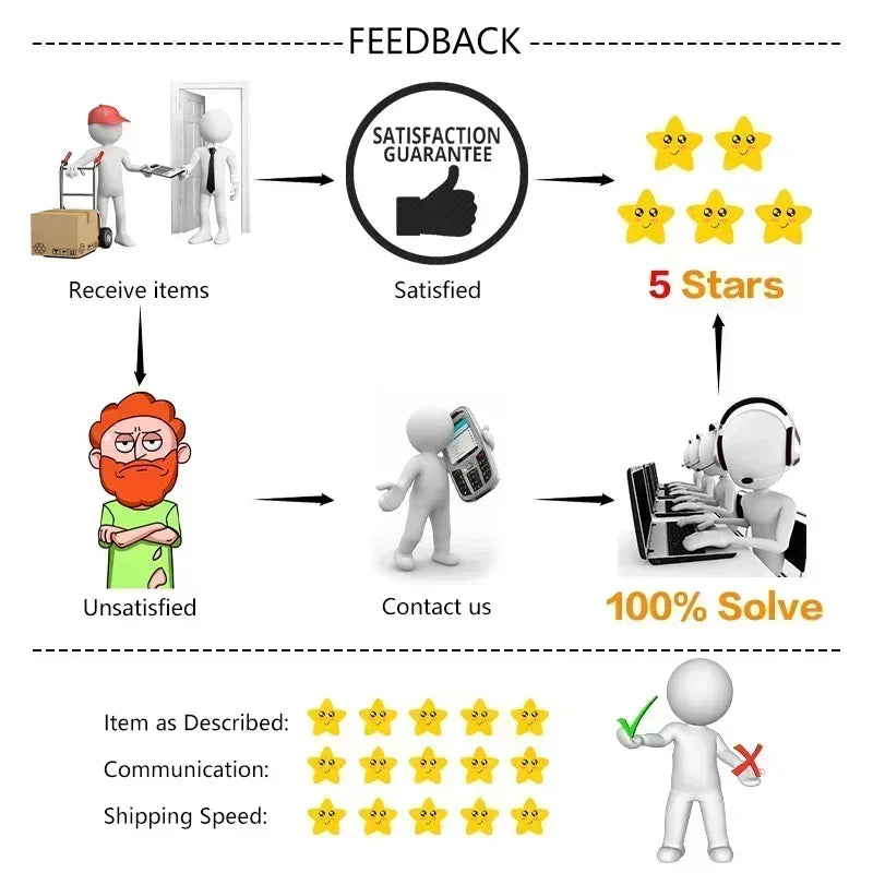 10-200pc Nitrile Gloves Black Rubber Gloves Latex Disposable Gloves Work Housework Car Industry Gardening Pet Care Cooking Tools