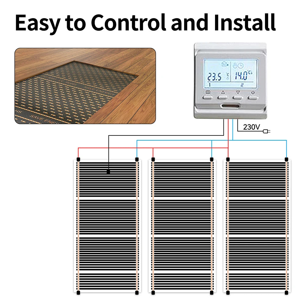 MINCO HEAT 240w/m2 New Graphene PTC Heating Film Infrared AC200~240V about 60C Warm Floor Heating Mat