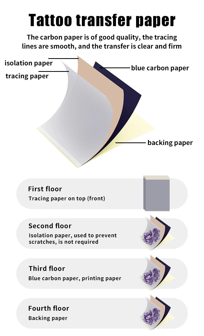 10/30/50/100Pcs Tattoo Transfer Pape A4 Size Stencil Paper Copy Paper Thermal Paper for Tattoo Transfer  Tattoo Supplies