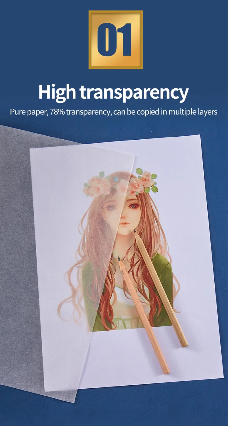 AngelMark Tracing Paper Roll High Transparent Draft Rotring Drawing Paper Sketch Copy Paper Pattern Painting Paper for Sewing