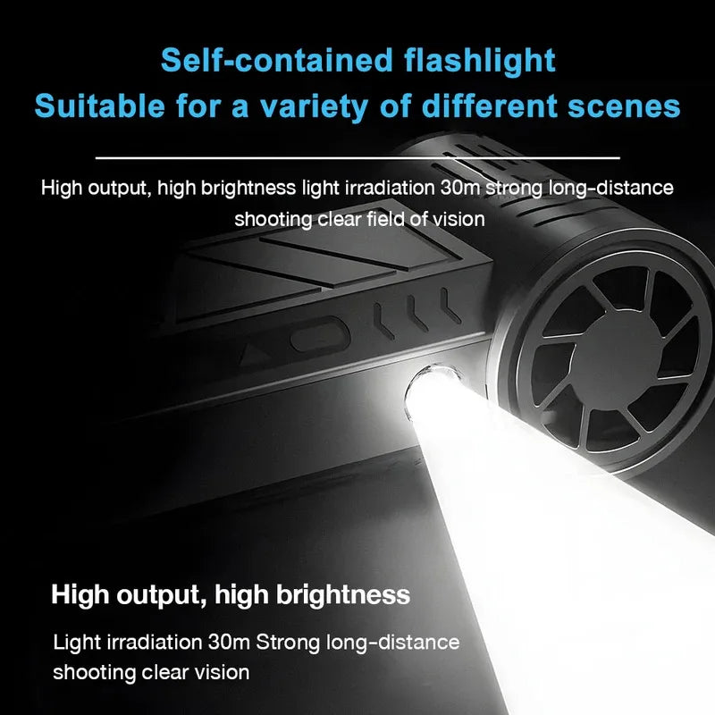 130000RPM Dust Blower Violent Fan With LED Light Powerful Handheld Rechargeable  Blower Electric Air Duster 3 Speed 52 m/s