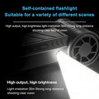 130000RPM Dust Blower Violent Fan With LED Light Powerful Handheld Rechargeable  Blower Electric Air Duster 3 Speed 52 m/s