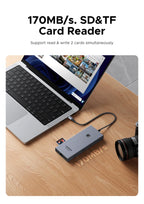 UGREEN 10Gbps USB C HUB 4K60Hz Type-C to HDMI RJ45 PD100W SD&TF USB Adapter for Macbook iPad Samsung Laptop Accessories Docking