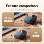 NIIMBOT B1 Portable Thermal Printer With Tapes 2 Inch Adhesive Label Printer Mini Bluetooth Sticker Maker Support Smartphones PC