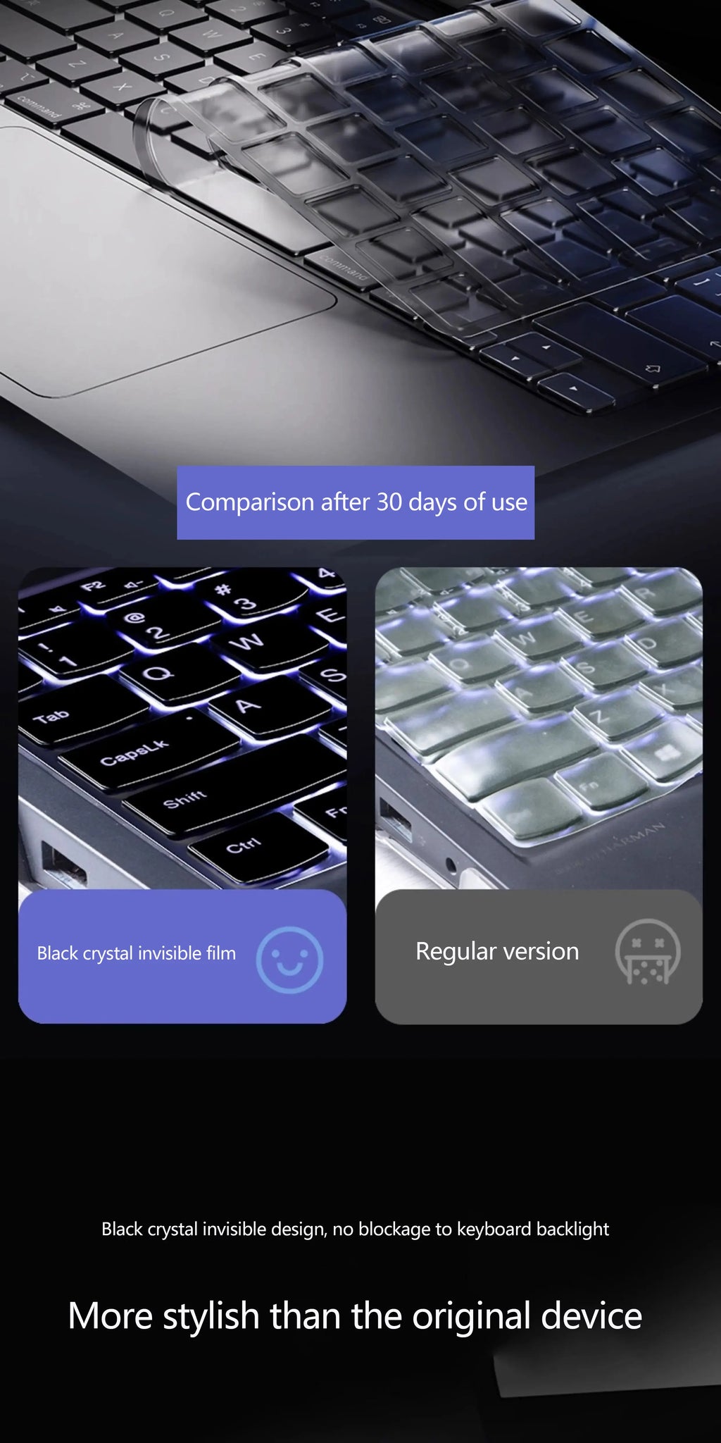 Suitable for Apple MacBook Pro Keyboard Film, Air Computer, Mac Laptop, M2.13 Inch 14 Inch Protective Case, MacPro 2024