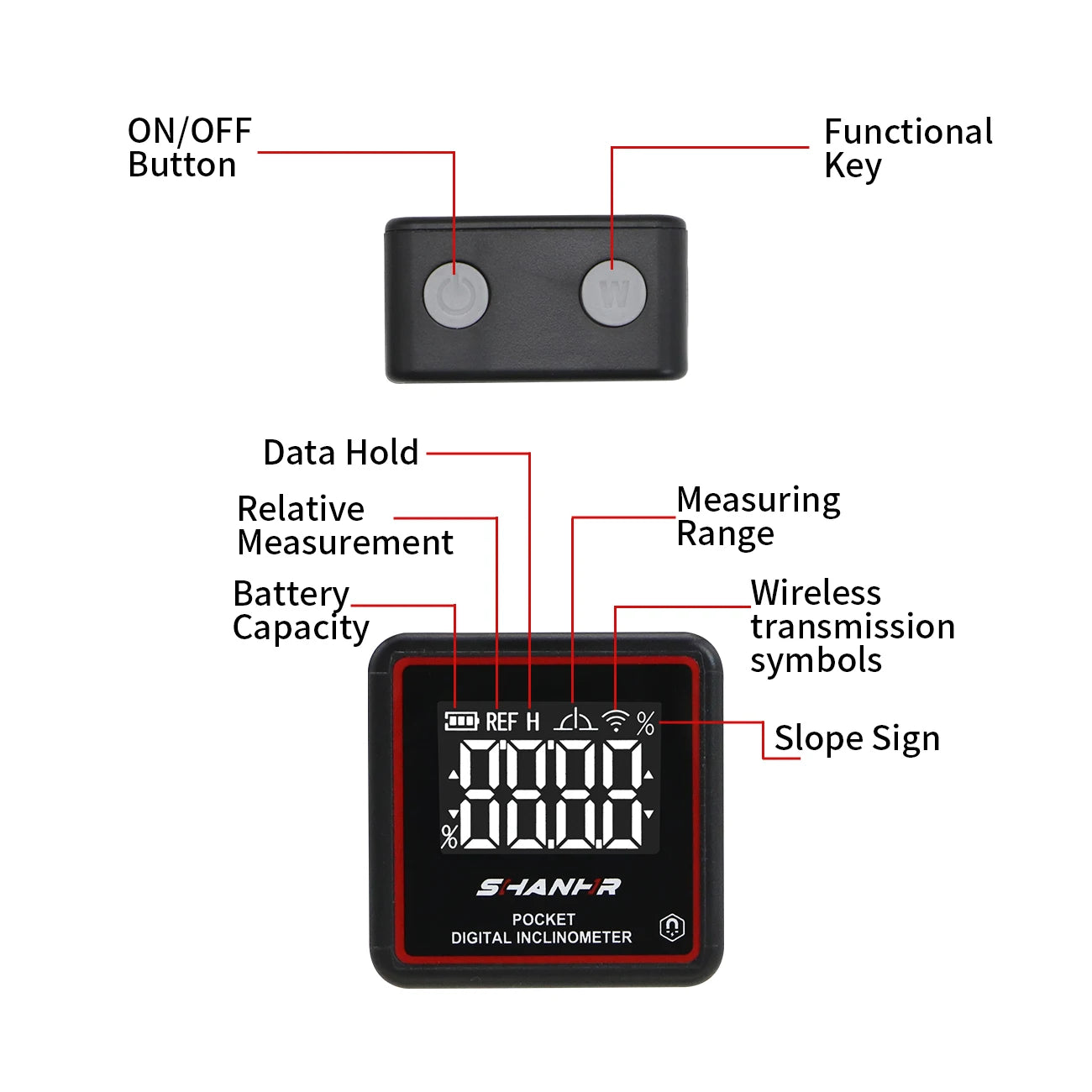 SHANHR Small Digital Level Rechargeable Protractor Inclinometer Digital Angle Finder Angle Measuring Tools