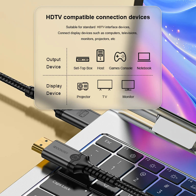 16K HDMI Cable 2.2 High Speed HDMI Braided Cord 16K@60Hz 10K@120Hz HDR 3D Film And Sound Effects For PS4 TV Laptop Monitor