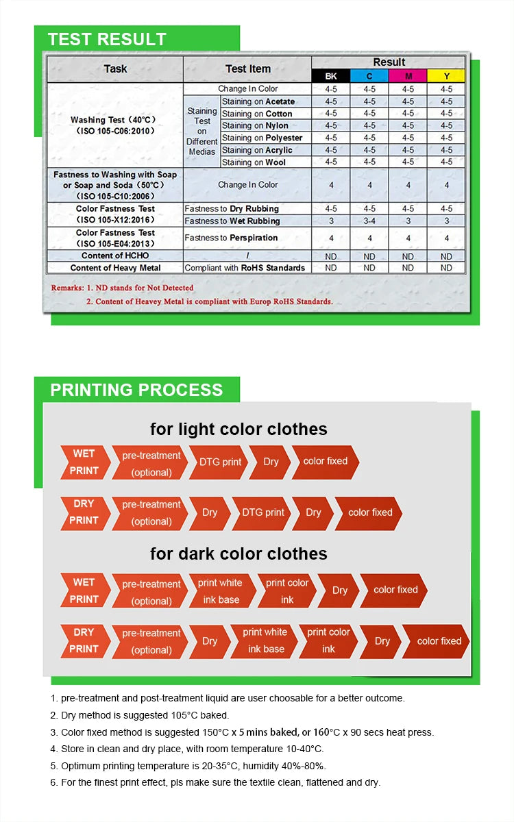 Winnerjet 1000ml GTX DTG Ink Textile Ink for Brother GTX GTX-422 PRO GTX-423 PRO GTX PRO GTX Bulk GTX PRO B Printer