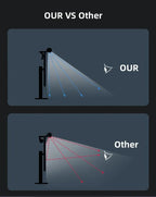 LED Screen Desk Lamp Eye Protection Stepless Dimming USB Night Lights Computer Screen Clip Monitor Learning Reading Table Lamps