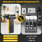 800000 RPM Brushless 10000mAh Motor Electric Air Blower  High-Speed Turbo Violent Fan Rechargeable Powerful Dust Blower
