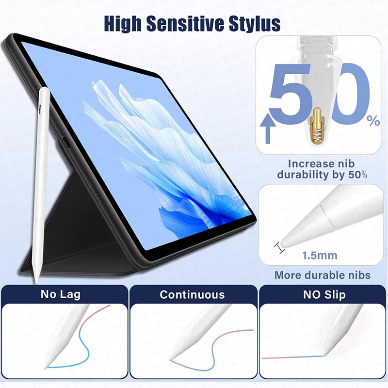 For Apple Pencil 2nd Generation Original Stylus Pen iPad Pencils For iPad Pro Air 11 M3 a16 5 9 12.9 Mini 2018-2026 Accessories