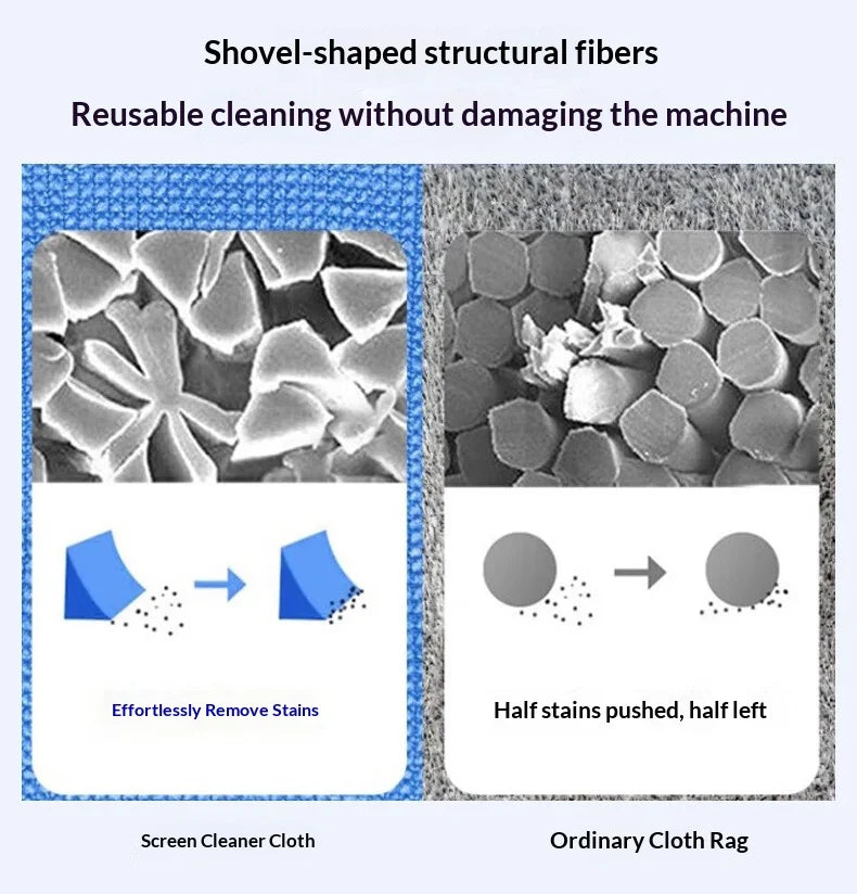 Pearl Screen Cleaning Cloth for Lcd Tv Screens, Microfiber Cleaning Cloth for Glasses, Camera Lens, Mobile Phones, Suitable for Macbook, Laptop, and Monitors, Lint-Free