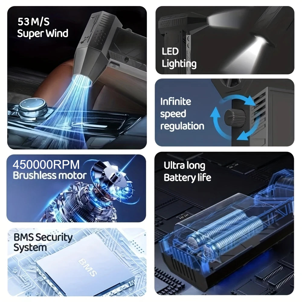 450,000RPM X6 Air Blower Powerful dust Vacuum Cleaner Fast Charging Strong Wind Brushless Violent Fan for car/computer cleaning