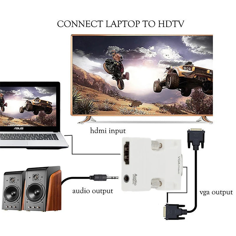 With HDMI Female to VGA Male Converter Audio Adapter Cable for Projector HD Computer Set-Top Box