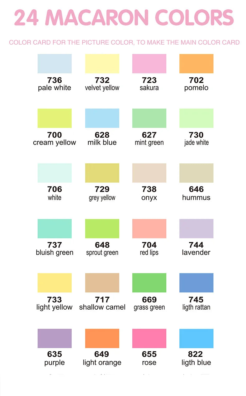 GuangNa 12-72 Colors Soft Brush Acrylic Marker Pen Set,Skin Tone, Macaron color,DIY Hand Drawn,Paint Art Markers pens,GN.8201F/M
