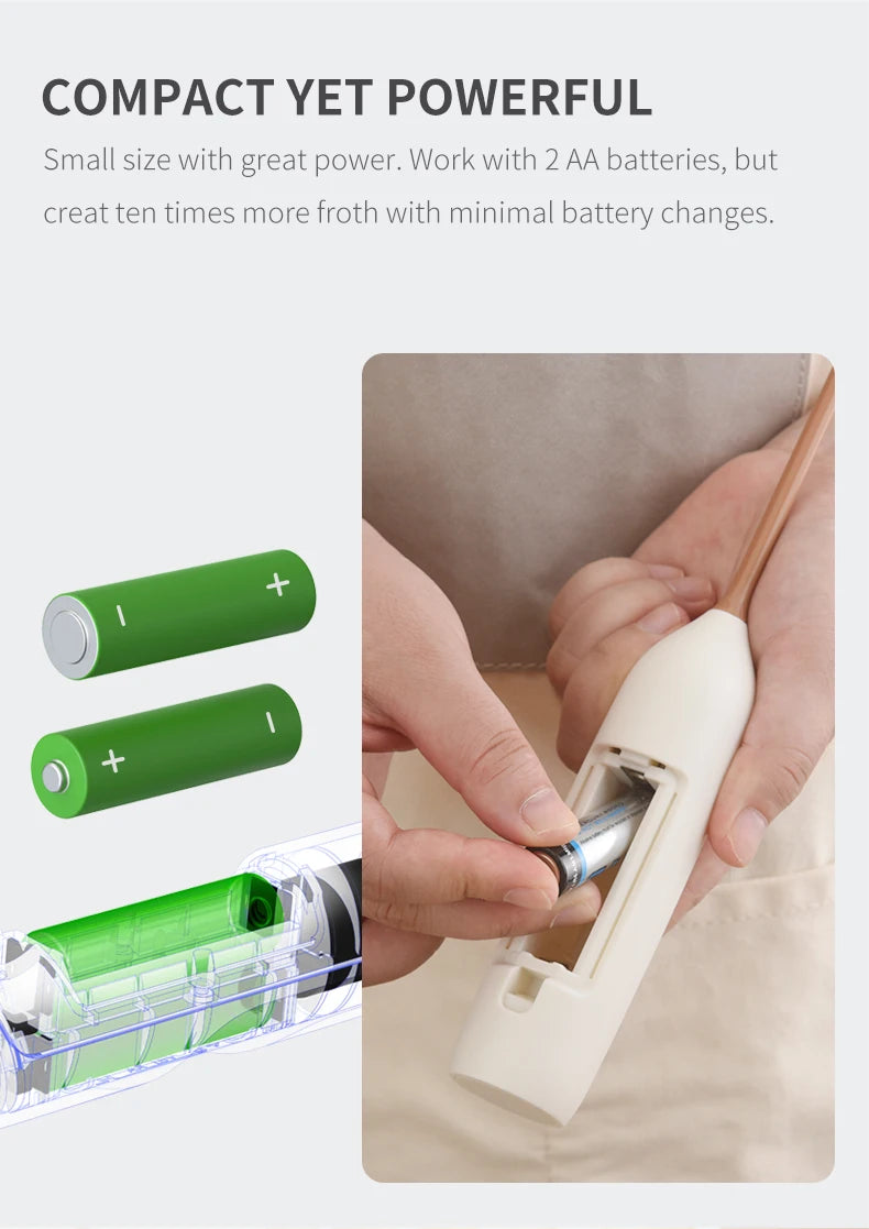 Kitchen Powerful Stirrer Milk Frother Handheld Foam Maker for Lattes,Whisk Drink Mixer for Coffee Electric Egg Beater