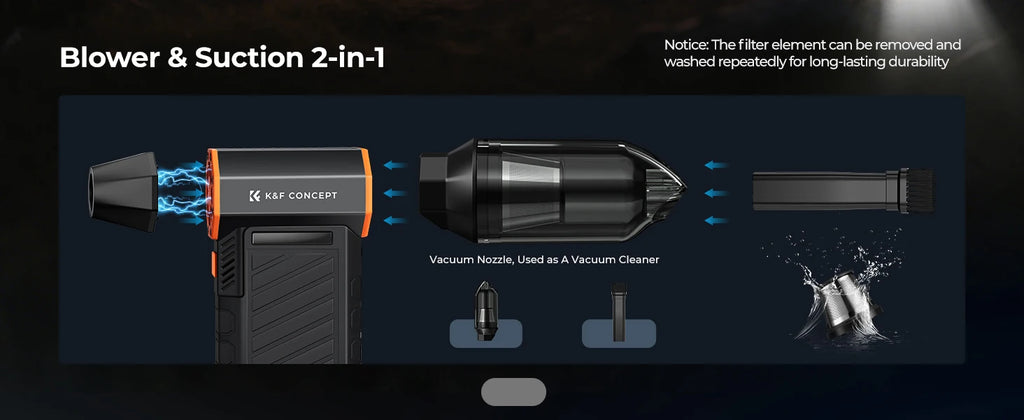 K&F CONCEPT Vacuum Magnetic Electric Air Duster Compressed 2-in-1 Air Blower&Suction for Computer,Laptop Keyboard,Camera Clean