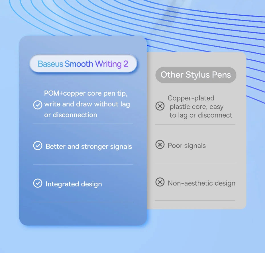 Baseus Stylus Lite with LED for Apple Pencil iPad Palm Rejection Magnetic Design Touch Pen for Tablet for iPad Pro 2018-2023