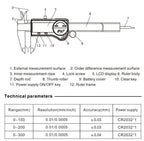 SHAHE Digital Caliper IP67 Coolant/Water/Dust Proof ,150/200/300mm Stainless Steel Digital Vernier Calipers Measuring Tool
