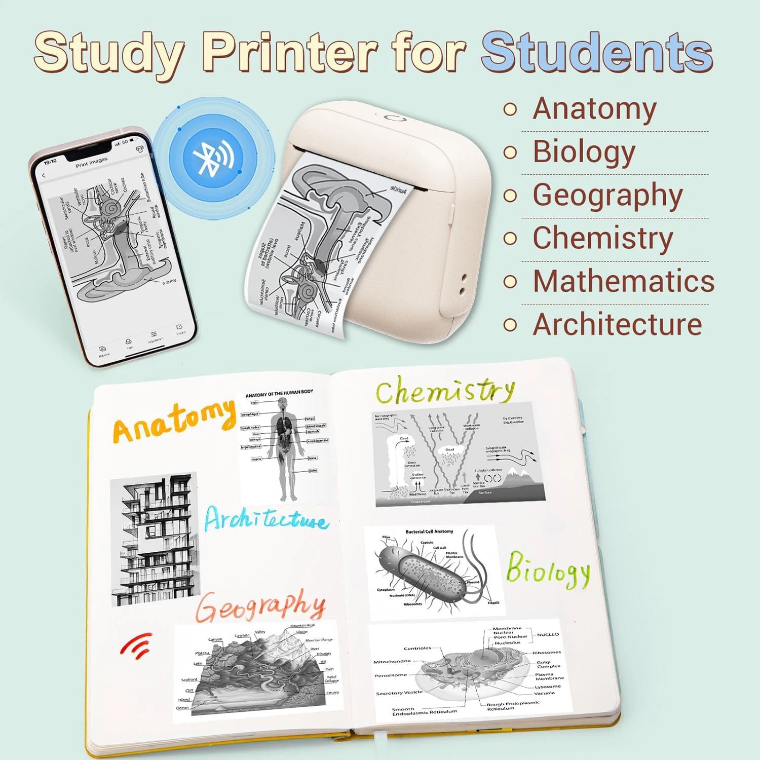 X6 Mini Portable Printer Wireless Bluetooth Thermal Printer For Photo Label Notes Memo List Printing Tag Sticker Printer As Gift