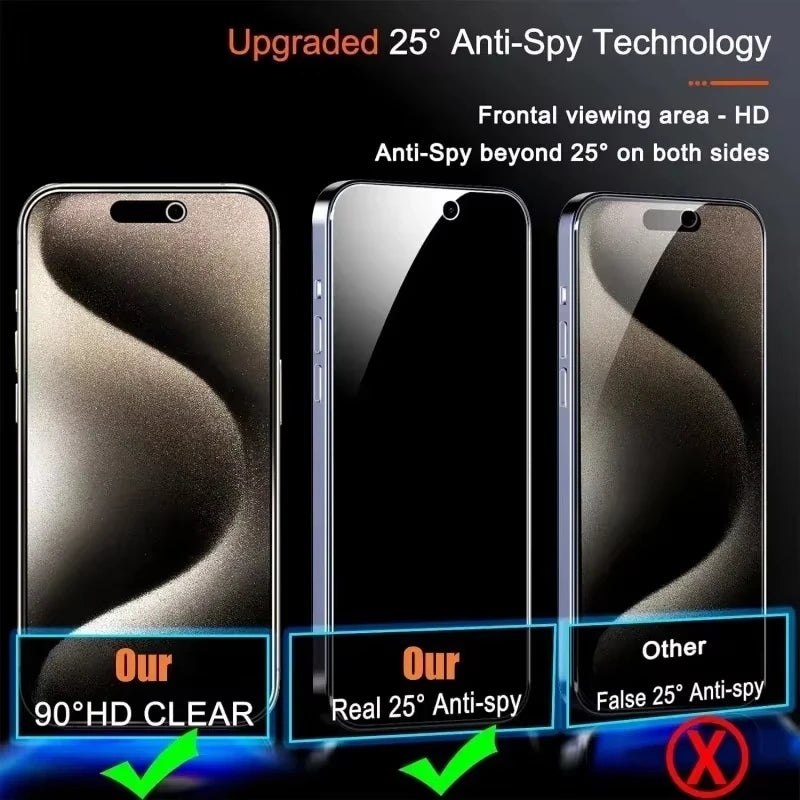 Privacy Screen Protector For iPhone 16 13 15 18 11 12 14 17 Pro Max Air 16e Anti-spy Glass For iPhone 13 12 Mini 7 8 Plus SE XR
