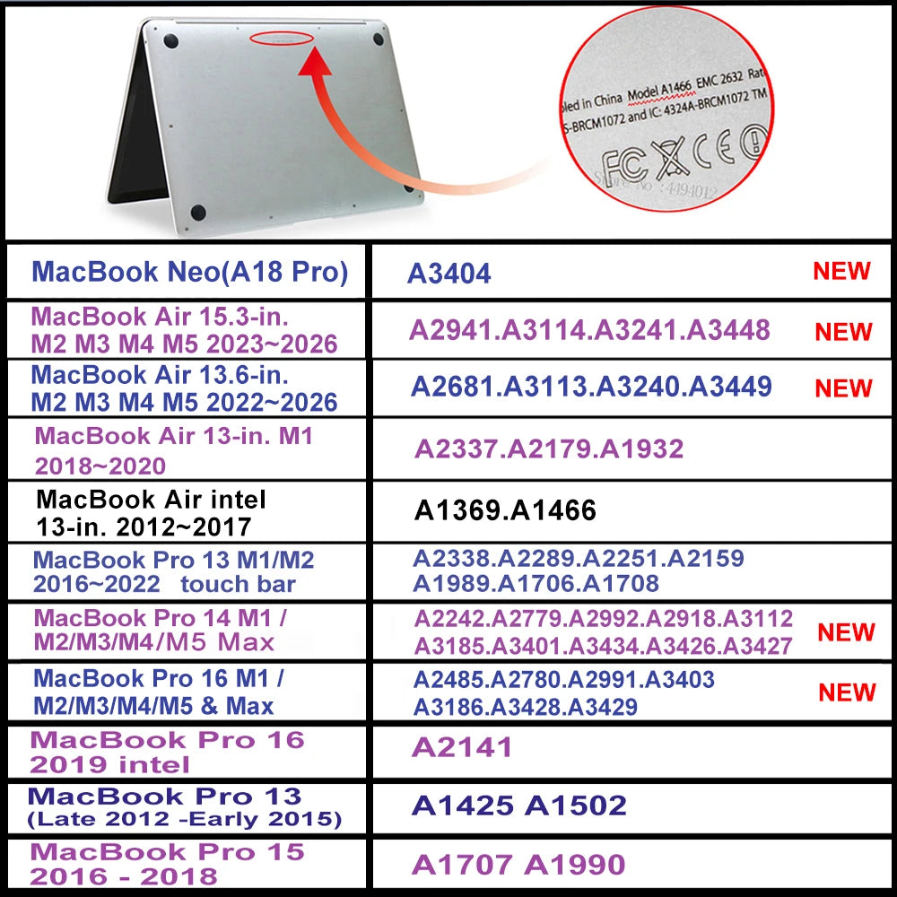 Laptop Cases for Macbook Pro 14 Case M2 M3 M5 Neo A18 Pro 16 Cover M1 Mac Book Air 13 Case 2025 13.6 Air 15.3 M4 Case