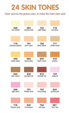 GuangNa 12-72 Colors Soft Brush Acrylic Marker Pen Set,Skin Tone, Macaron color,DIY Hand Drawn,Paint Art Markers pens,GN.8201F/M