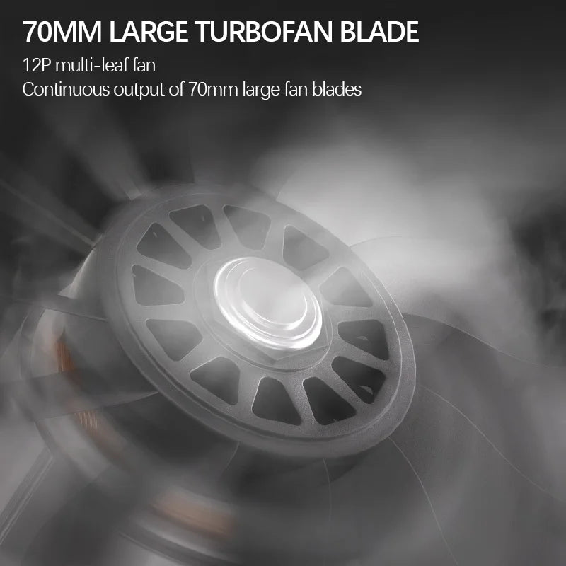 Electric Goddess Brushless Cordless Electric Air Blower Turbo Jet Fan Handheld Dust Blowing Tool For Makita 18V Battery Pin