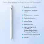 For Apple Pencil For iPad Air 11 M4 M3 M2 5 4 A16 Pro 13 11th M5 12.9 Stylus Pen 10 9 9th 10th Gen Mini 6 7 Bluetooth Touch Pens