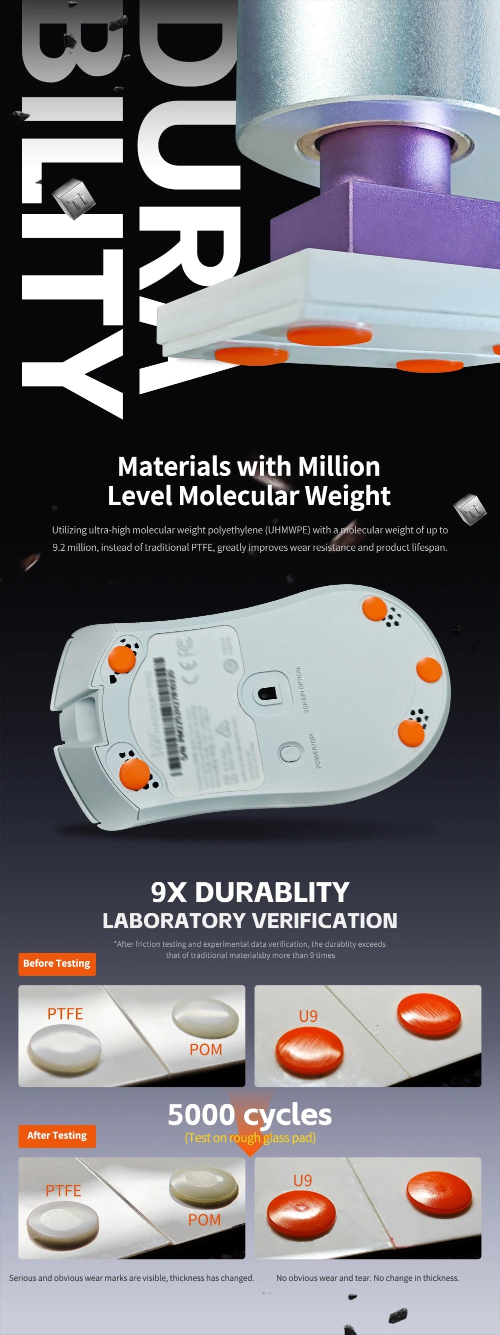 X-Raypad Titanium U9 Durable Mouse Skates for Universal Dot — Durable. Quiet. Control for Premium Gaming