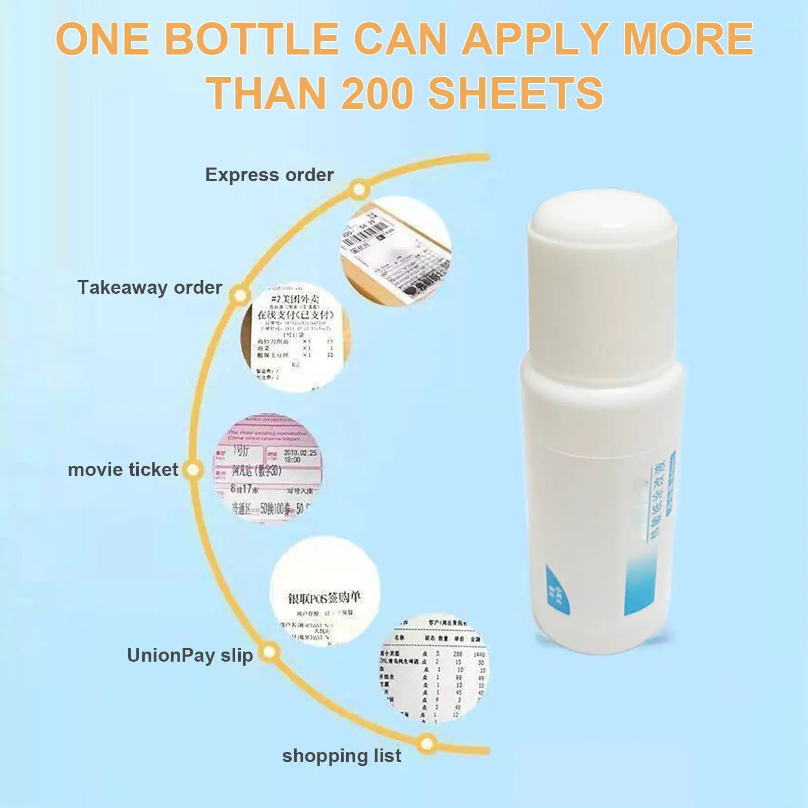 Privacy Security Roller Waybill Privacy Address Protection Eraser Fluid Personal Information Account Date Blocker for Delivery