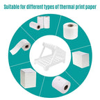 4X6 Thermal Labels Paper 100/500PCS Adhesive Stickers Shipping Labels For Desktop Thermal Printer DHL UPS Express LOGO Barcode