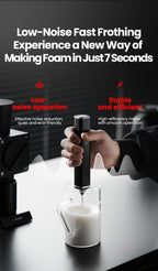 MHW-3BOMBER Electric Milk Frother Dual Whisk Heads Handheld Foam Maker Type-c Rechargeable Coffee Latte Cappuccino Mixer
