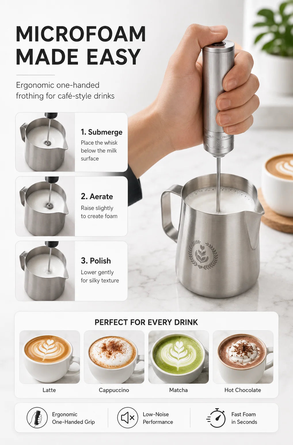 Muvna New Electric Milk Frother Stick，Wireless Batidor Eléctrico Ender for Barista Latte Art Accessories