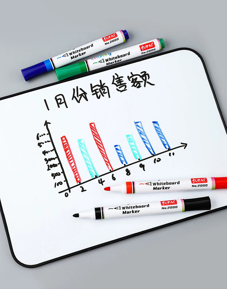 4 Colors Dry Erase Whiteboard Marker Pen Blackboard Erasable Chalk Pens Low Odor White Board Markers Office School Stationery