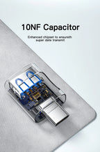 Essager USB C To USB 3.0 OTG Adapter Type C Female Converter USB-C Male To Micro Adapter For Xiaomi 12 POCO Oneplus ipad Macbook