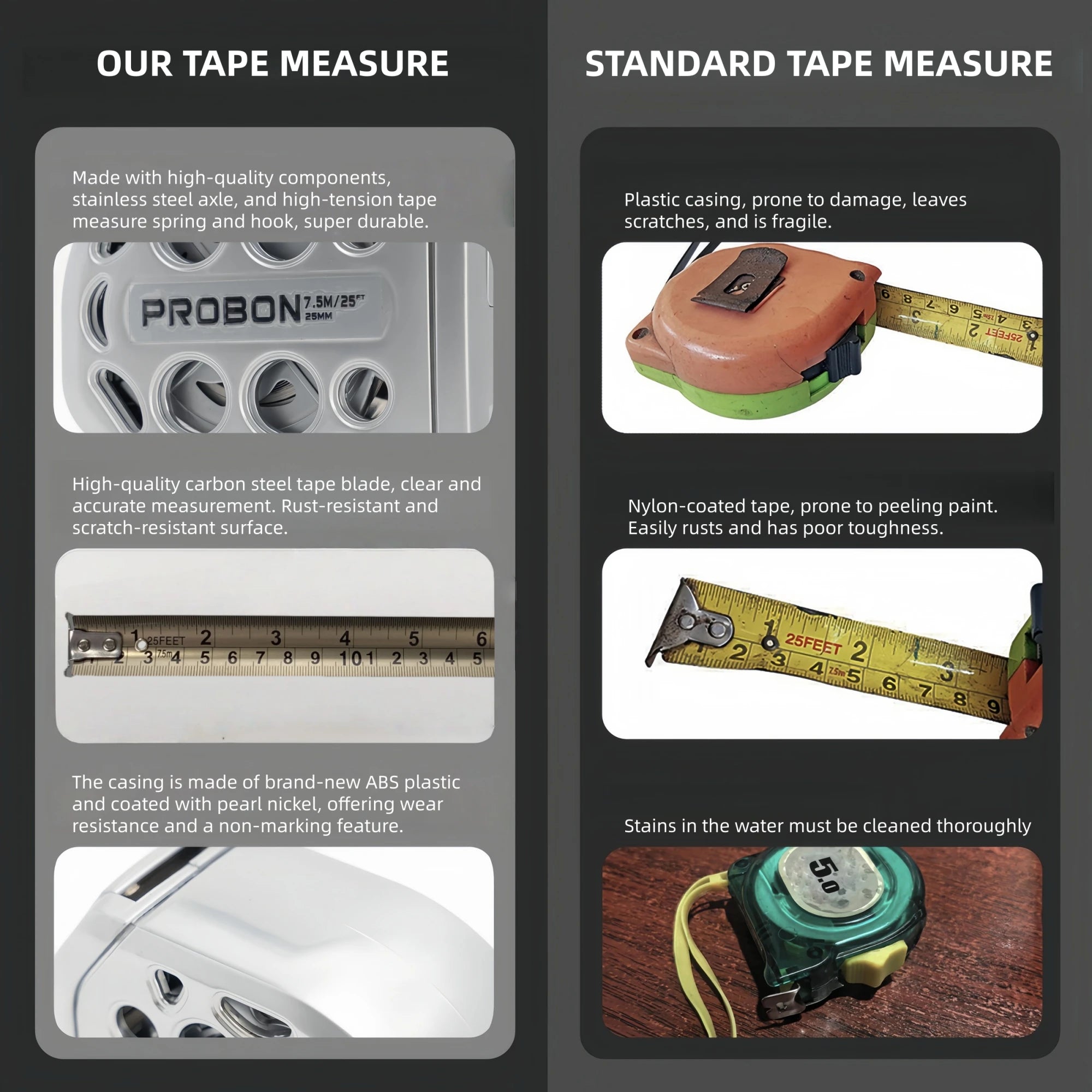 PROBON Auto Lock Measuring Tape, Metal Body Tape Measure with Bottom Magnetic Base, Washable, Wear-Resistant & Shockproof, Smoot