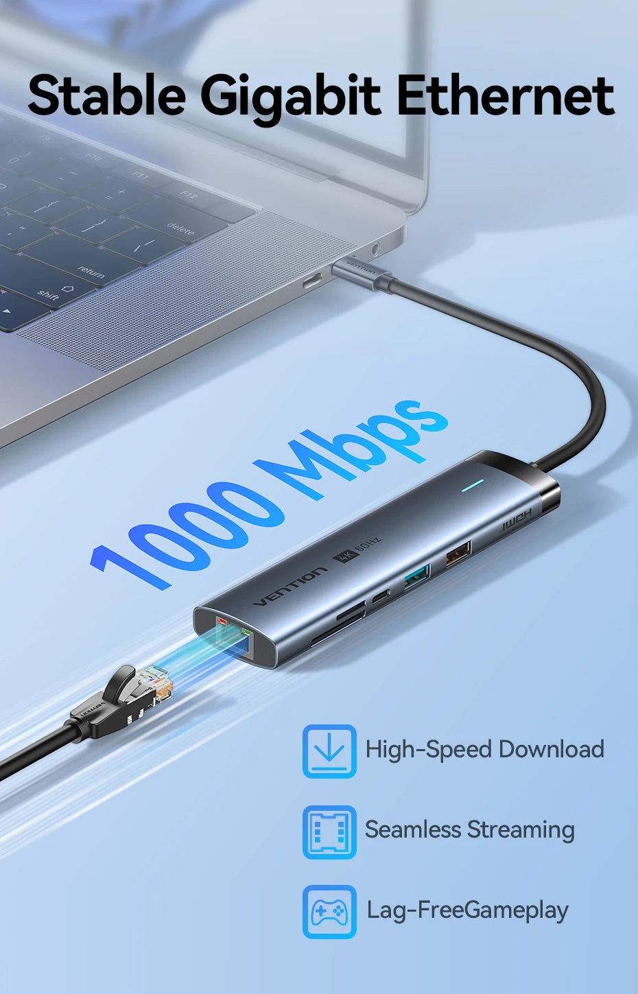 Vention USB C Hub HDMI 4K 60Hz 9 in 1 PD 100W RJ45 Adapter USB3.0 Hub 5Gbps Splitter Docking Station for MacBook Air iPad Laptop
