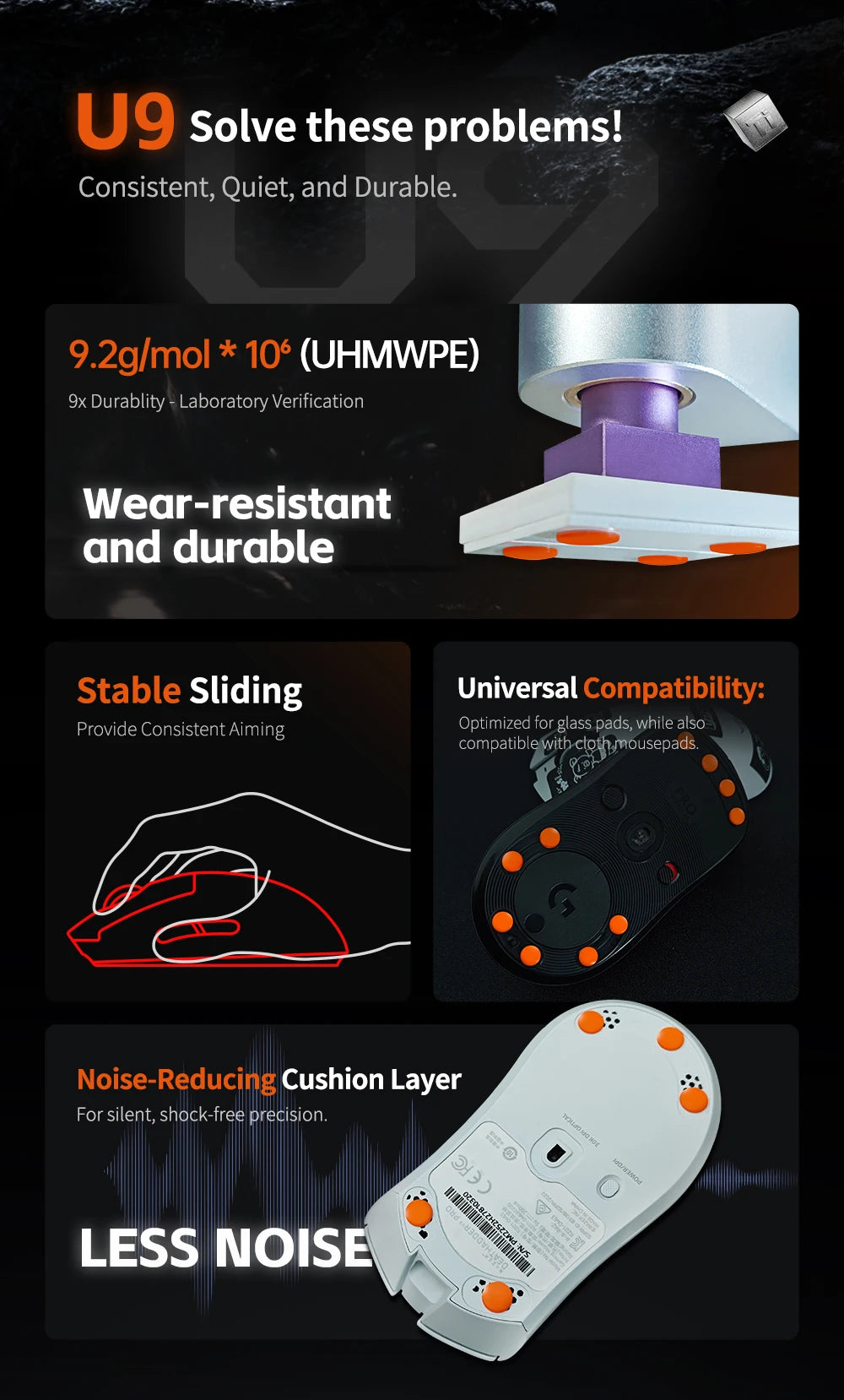 X-Raypad Titanium U9 Durable Mouse Skates for Universal Dot — Durable. Quiet. Control for Premium Gaming