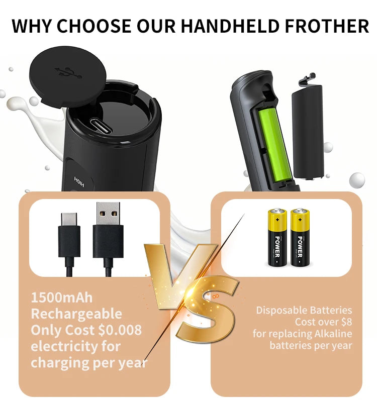 Wireless Electric Mini Milk Frother Coffee Whisk Portable Egg Beater Blender Kitchen Cooking Stirrer Cappuccino Coffee Maker