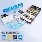 New 5 In 1 SD Card Reader USB HUB for iPhone 12 13 14 15 16 17 Huawei USB 3.0 Type C to SD TF Card Memory Reader OTG Adapter