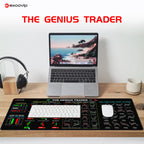 EXCO Stock Market Trader Mouse Pad Large Candlestick Pattern Chart Keyboard Mousepad Investor Desk Mat Stitched Edge Rubber Base