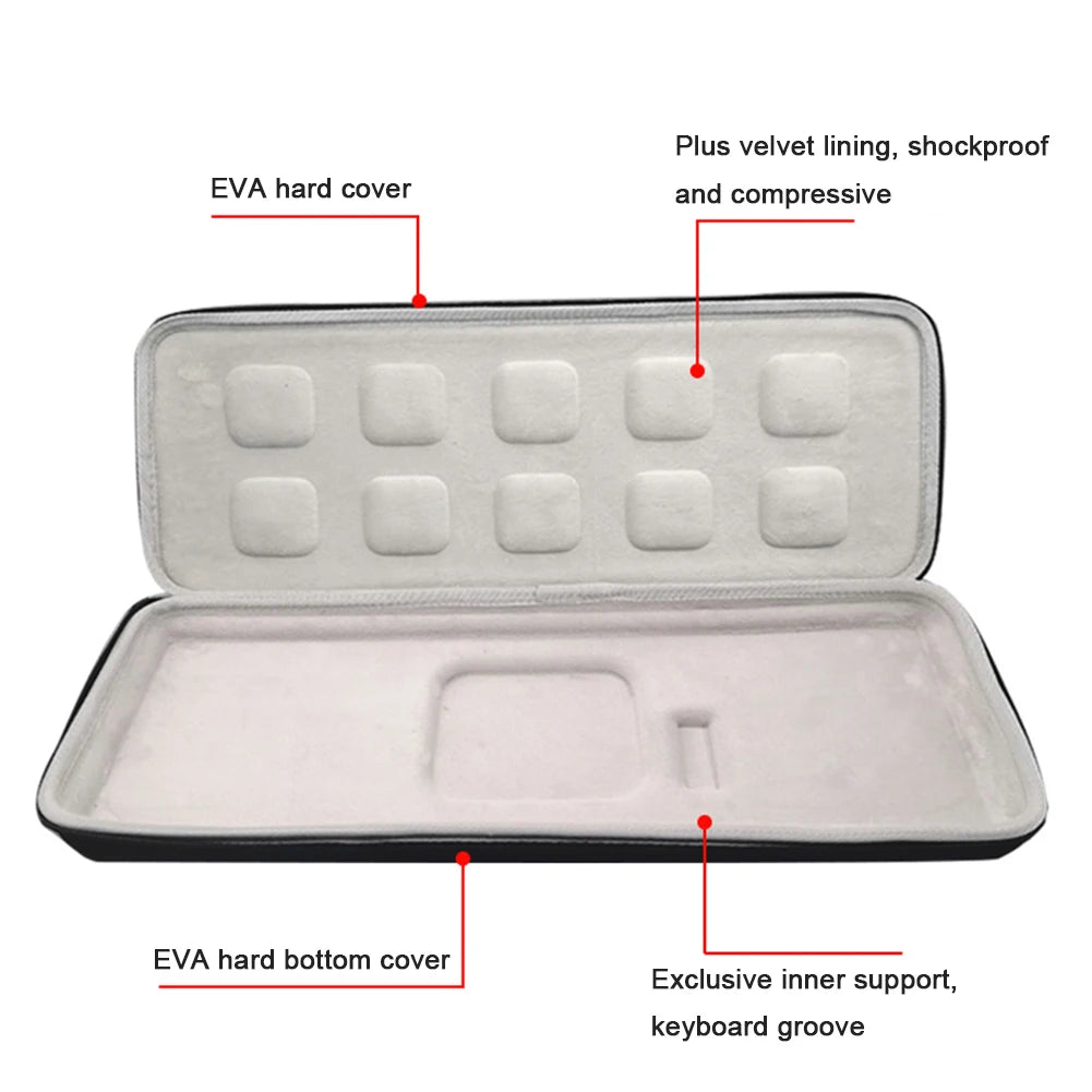 Protective Storage Bag Illuminated Keyboard Storage Case Carry Case for Logitech MX Keys Mini Wireless Keyboard for MX Keys