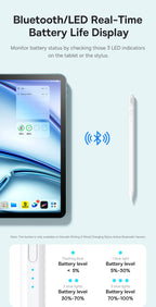 Baseus 3rd Gen Bluetooth Stylus for Apple Pencil Palm Rejection Compatible with iPad pro Mini Air 2024 2022-2018 for Apple Pen
